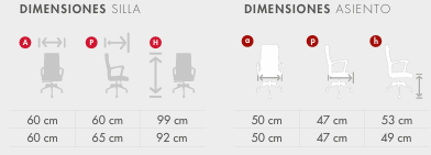 Dimensiones del producto