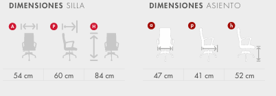 Dimensiones del producto