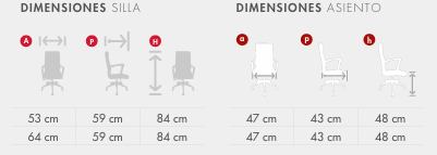 Dimensiones del producto