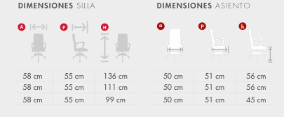 Dimensiones del producto