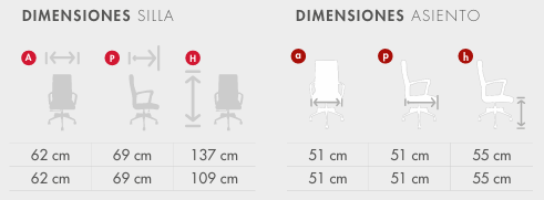 Dimensiones del producto