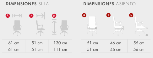 Dimensiones del producto