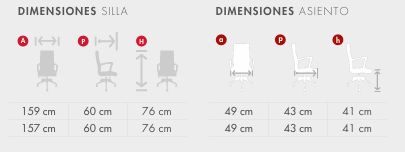 Dimensiones del producto