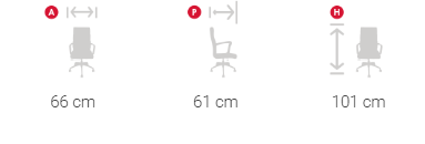 Dimensiones del producto