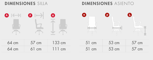 Dimensiones del producto